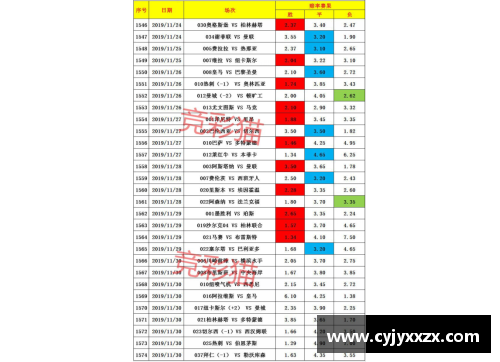 金沙9001cc德甲最新积分榜_沙尔克大胜，莱比锡输给多特，拜仁保住榜首