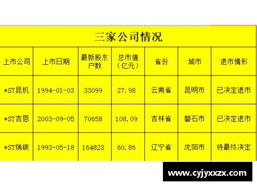 金沙9001cc以诚为本官网CBA总决赛赛程揭晓：广东队与辽宁队将争夺年度冠军 - 副本 (2)