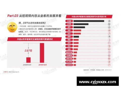 金沙9001cc以诚为本官网NBA球员数据分析：排名与趋势探索 - 副本